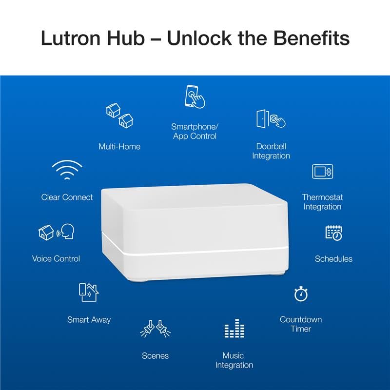 Lutron Caseta Original Smart Dimmer Switch Starter Kit, with Pico Remote, Wall Plate, and Smart Hub, Works with Alexa, Apple Home, and Google Home, 3 Way, 150W, No Neutral Req, P-BDG-PKG1W - Image 3