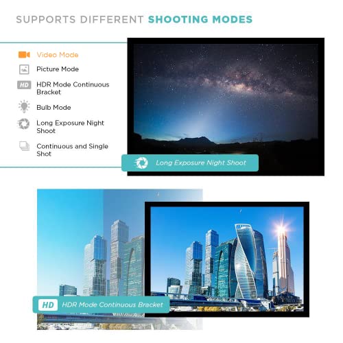 Foto&Tech IR Wireless Remote Control with Video Photo Modes Compatible with Sony A7R IV III II A7III A9 A7 A7R A7S A6600 A6500 A6400 A6300 A6000 A65 A77 A99 A900 A700 A580 NEX-7 NEX-6 (2 Pieces) - Image 3