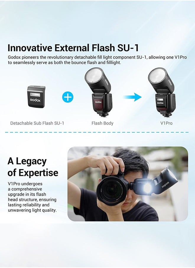 Godox GODOX V1 PRO N Camera Flash 2.4G Wireless Speedlight 1/8000s HSS 1.3s Recycle Time with M/TTL Flash Mode Type-C Powered with Sub Flash Speedlite Compatible with Nikon Cameras  - Image 2