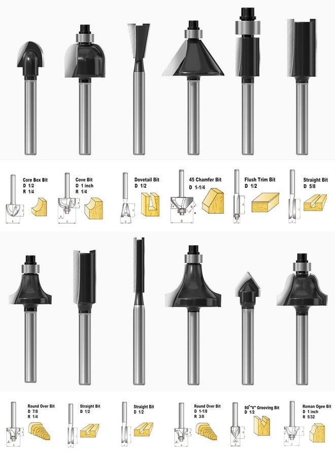 FIVEPEARS Tungsten Carbide Router Bits Set 1/4 Inch Shank - Image 2