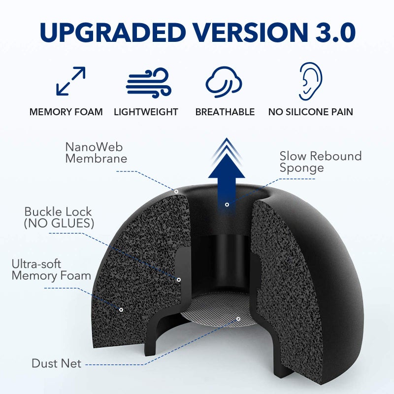Abazar نصائح فوم الذاكرة لسماعات AirPods Pro، V3.0، لا ألم لسماعات الأذن السيليكون، بدائل سماعات أذن غير قابلة للانزلاق، تناسب علبة الشحن، تقلل من الضوضاء - Image 2
