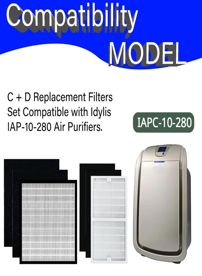 HOMFILBIT IAP-10-280 Replacement Filter for Idylis IAP-10-280 Air Purifier, Include 1C + 1D HEPA and 2C + 2D High Efficiency Carbon Filter - Image 2
