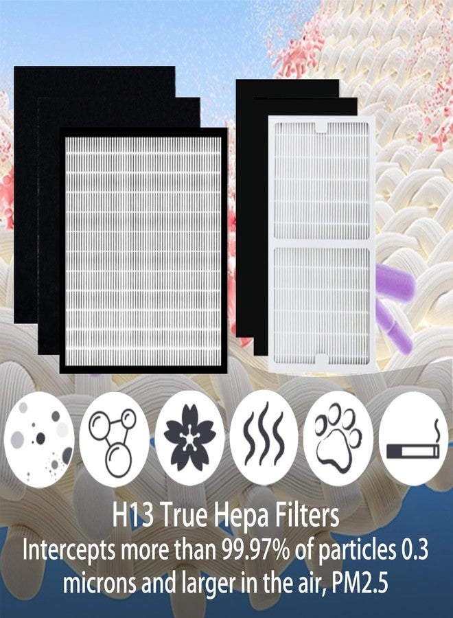 HOMFILBIT IAP-10-280 Replacement Filter for Idylis IAP-10-280 Air Purifier, Include 1C + 1D HEPA and 2C + 2D High Efficiency Carbon Filter - Image 4