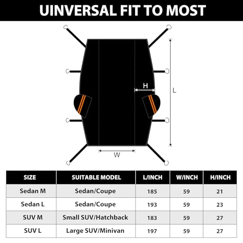 COVERRA Half Car Cover Top, Hail Protector Car Cover with Cotton Liner, Sunroof & Windshield Cover for Ice and Snow, All Weather Vehicle Body Cover for Sun, Rain, Dust, Fit SUV M - Image 5