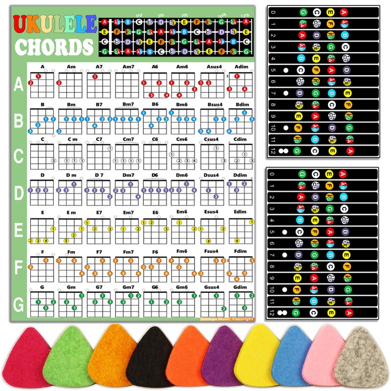 JUNLEGO Ukulele Beginners Kit Chord Chart Fretboard Stickers Picks Black and White Vinyl Ukulele Accessory
