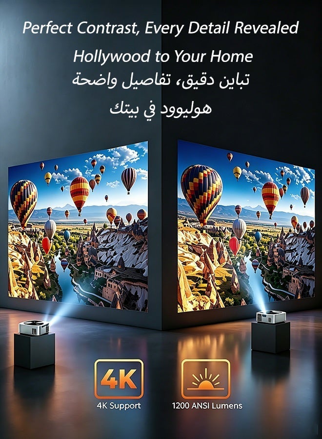 أويك جلاي عارض 4K ذكي 1200 أنسي، واي فاي6 بلوتوث، تركيز ذكي AI، صوت دولبي ثلاثي الأبعاد، شاشة حتى 300 بوصة للاستخدام الخارجي - Image 3