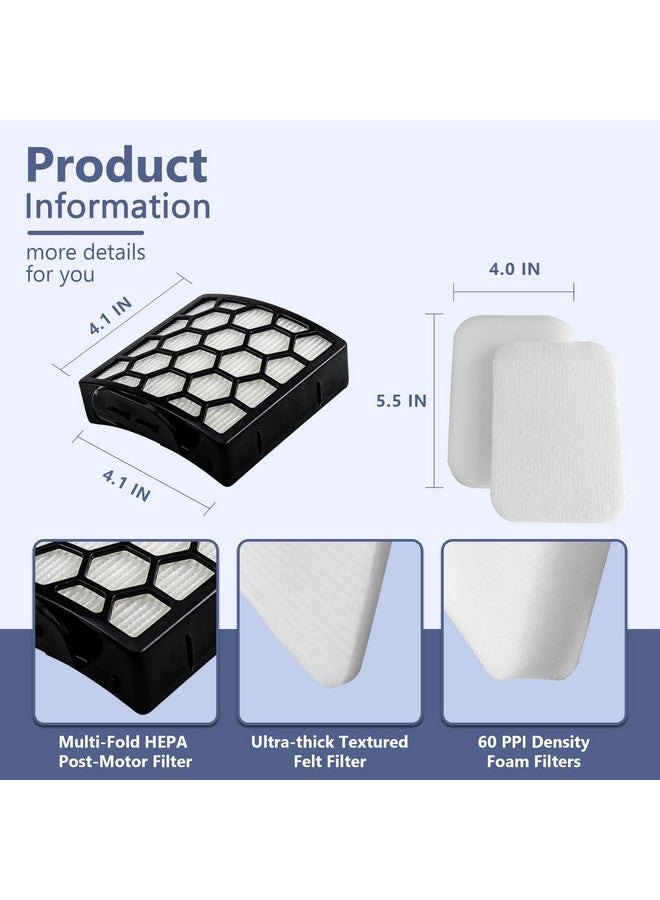 Funmit 2 HEPA Filter + 6 Foam & Felt Filter Kit Replacement for Shark Navigator Zero-M Self-Cleaning Brushroll Pet Pro Upright Vacuum ZU60 ZU62 ZU62C NV150 NV151 NV255, Part #1238FT60 & 1239FT60 - Image 2