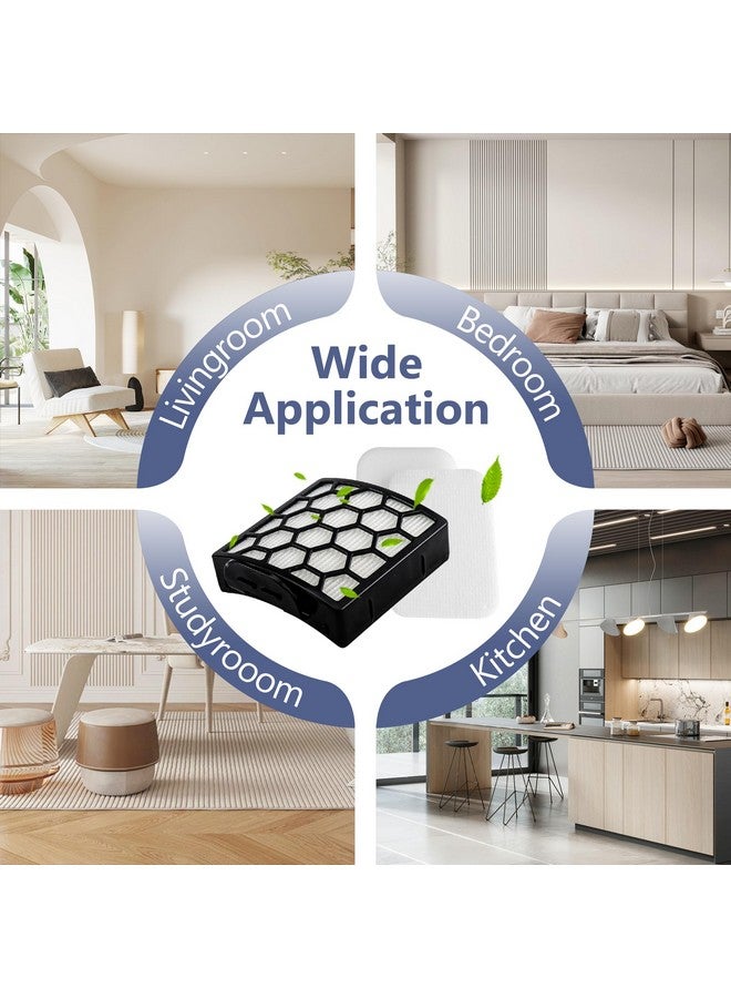 Funmit 2 HEPA Filter + 6 Foam & Felt Filter Kit Replacement for Shark Navigator Zero-M Self-Cleaning Brushroll Pet Pro Upright Vacuum ZU60 ZU62 ZU62C NV150 NV151 NV255, Part #1238FT60 & 1239FT60 - Image 5