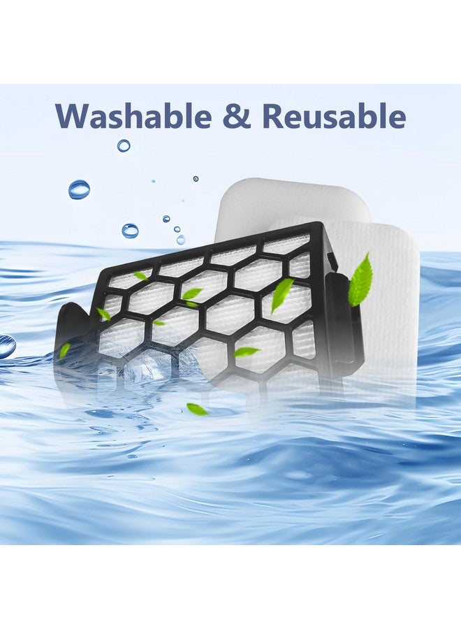 Funmit 2 HEPA Filter + 6 Foam & Felt Filter Kit Replacement for Shark Navigator Zero-M Self-Cleaning Brushroll Pet Pro Upright Vacuum ZU60 ZU62 ZU62C NV150 NV151 NV255, Part #1238FT60 & 1239FT60 - Image 3