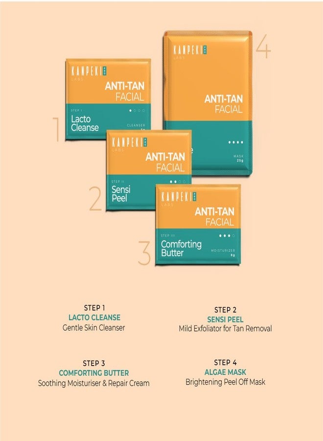 Kanpeki Anti-Tan Facial Kit - 4-Step Skincare Ritual for Tan Removal, Skin Brightening, Hydration, Soothing Sun-Stressed Skin & Boosting Natural Glow | Aloe Vera, Lemon, Turmeric Infused - 48g - Image 5