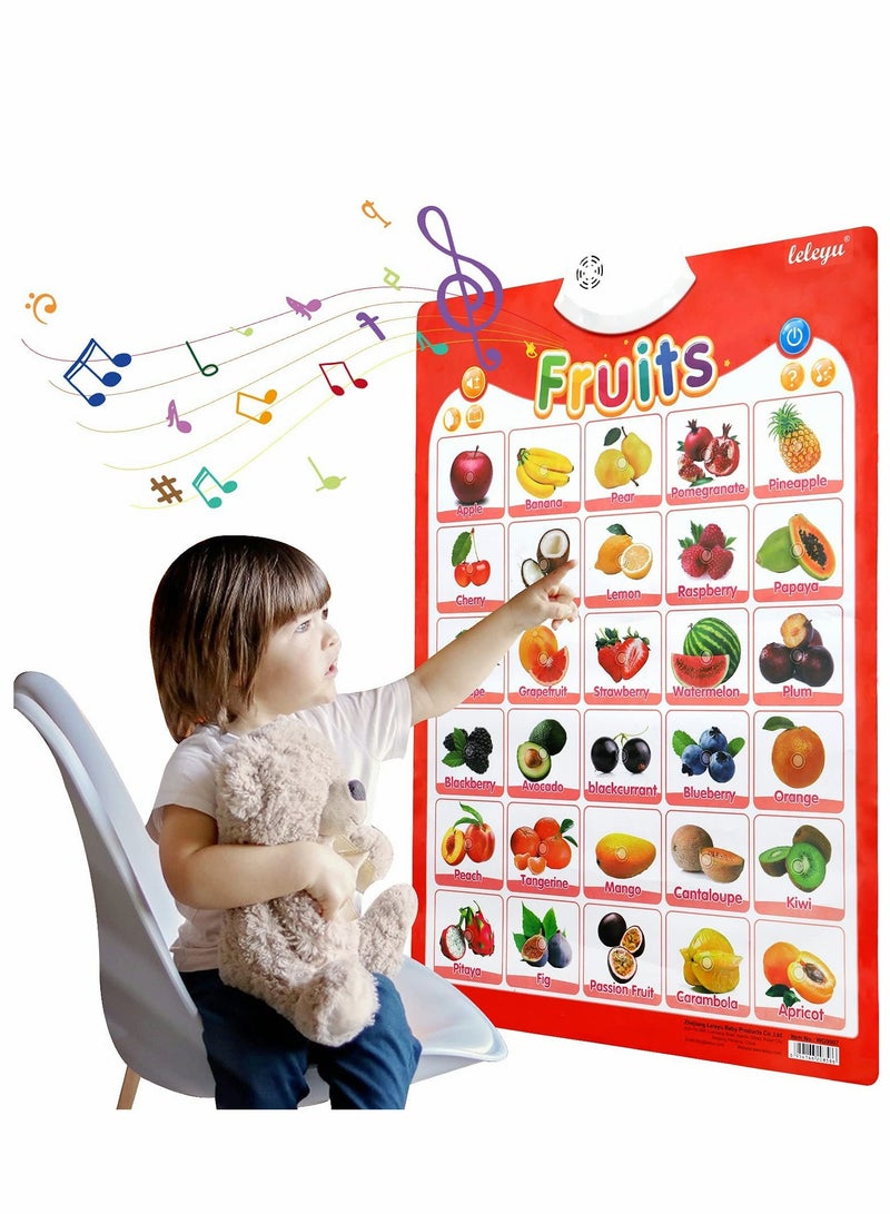 Interactive Alphabet Wall Chart for Kids, Educational Toys with Music and Fruits, Perfect for Toddler Learning and Speech Therapy, Ideal Gift for Preschoolers - Image 1