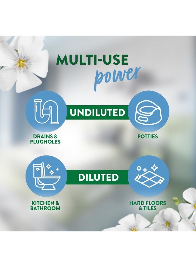 زوفلورا مطهر زوفلورا المركز متعدد الأغراض برائحة الكتان المنعش 500 مل - يقضي على 99.9% من الفيروسات والبكتيريا - Image 4