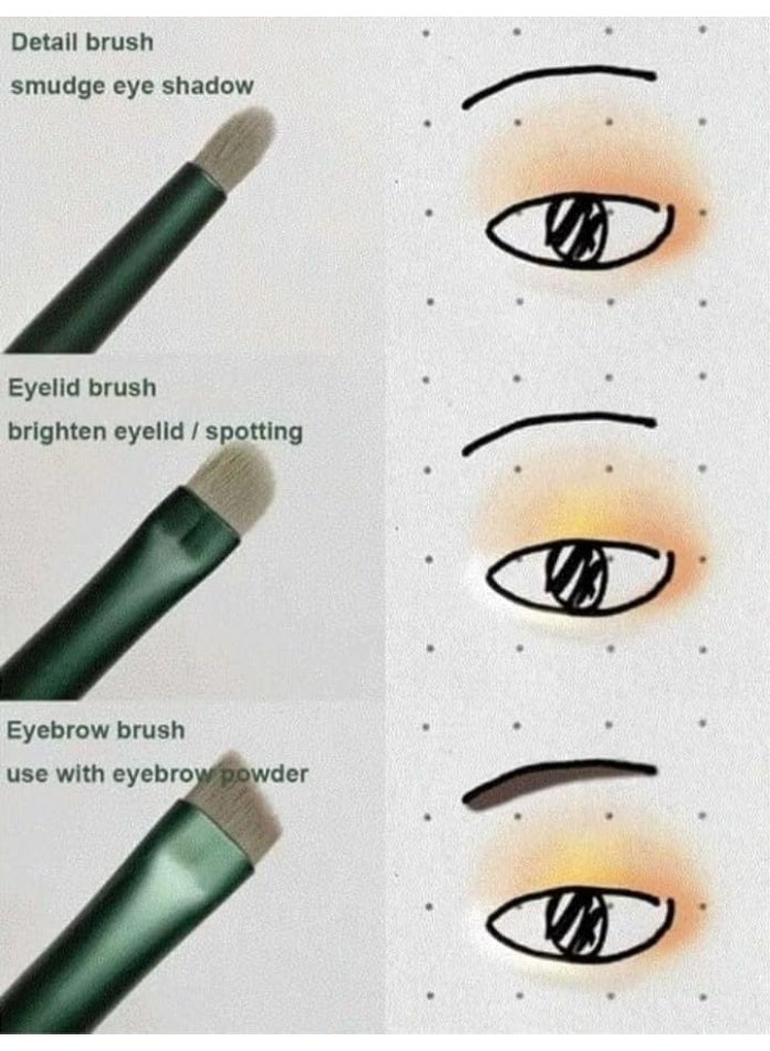 فكس مجموعة فرش مكياج احترافية من فيكس، مكونة من 13 قطعة مع صندوق إكسسوارات المكياج وشنطة حمل أنيقة - Image 5