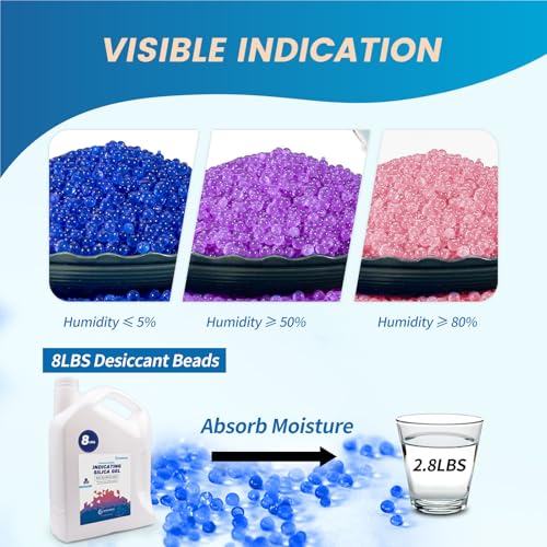 Wisesorb 2 LBS Blue to Pink Indicating Silica Gel Beads, Reusable Silica Gel Desiccant Dehumidifier - Image 3
