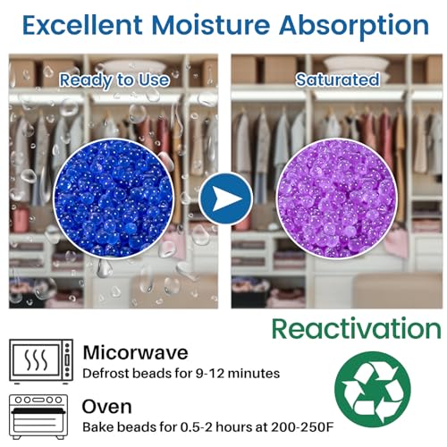 Wisesorb 2 LBS Blue to Pink Indicating Silica Gel Beads, Reusable Silica Gel Desiccant Dehumidifier - Image 5