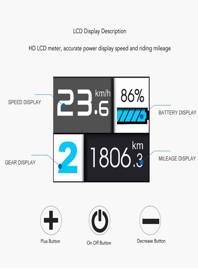 Bewinner 2023 Upgraded 22.2mm Colorful E Display, IPX64 and Computer, UKC3 ABS Multifunction LCD Display Meter, Assisted Conversion Accessories - Image 4