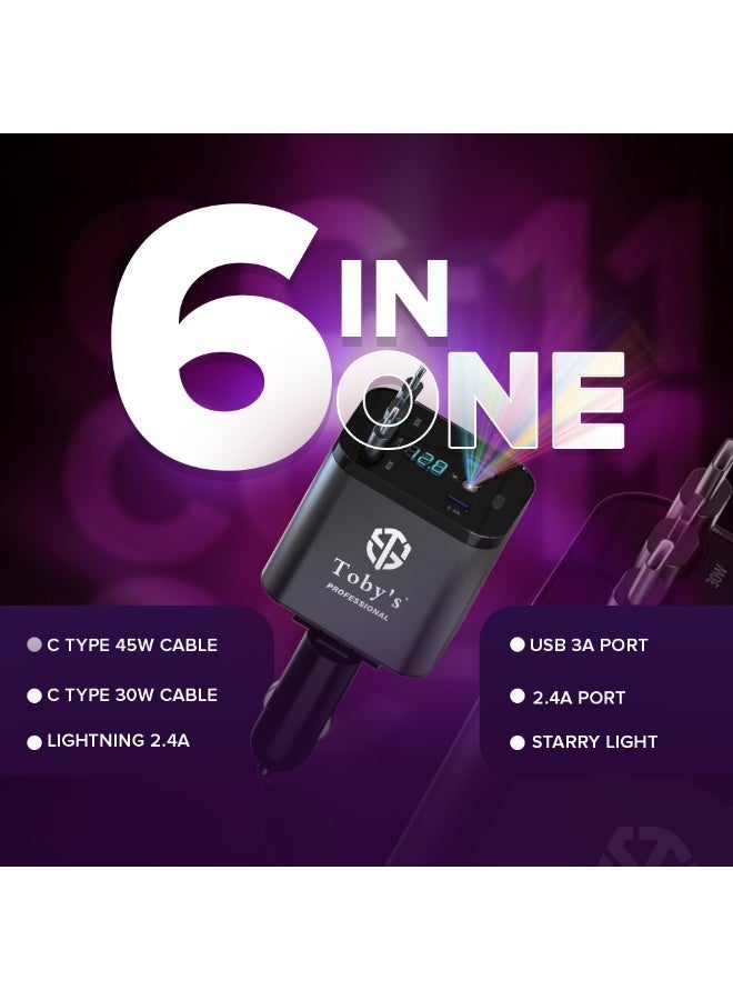 Toby's Toby’s Professional 12.8V 2.4A 5-In-1 Car Charger – Fast Charging for Apple Series Devices, Compact Cigarette Lighter Adapter for iPhone, iPad & More - Image 4