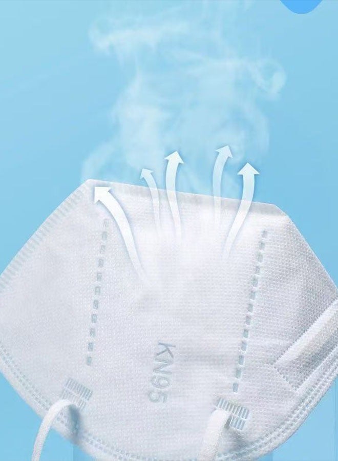 25-Piece 5-Layered KN95 Dustproof Face Mask - Image 4