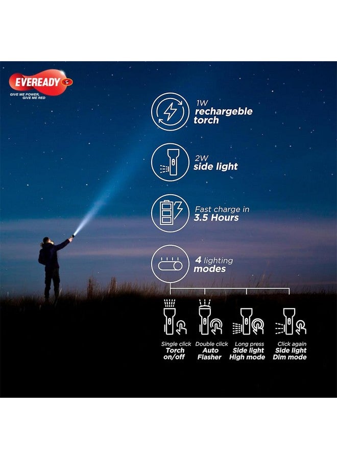 إفريدي مصباح يدوي قابل لإعادة الشحن Eveready Boomlite | DL85 | 4 أوضاع إضاءة | مصباح يدوي بقوة 1 وات ومصباح جانبي للطوارئ بقوة 2 وات | تقنية ECT مع كابل شحن Micro USB | أحمر، أصفر، أزرق وأسود - Image 2