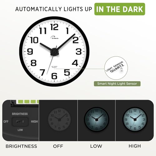 WallarGe Night Light Wall Clock for Bedroom - Silent Lighted up Wall Clock Glow in The Dark, Battery Operated for Living Room/Kitchen, Easy to Read Large Digital Display, 12 Inch - Image 3