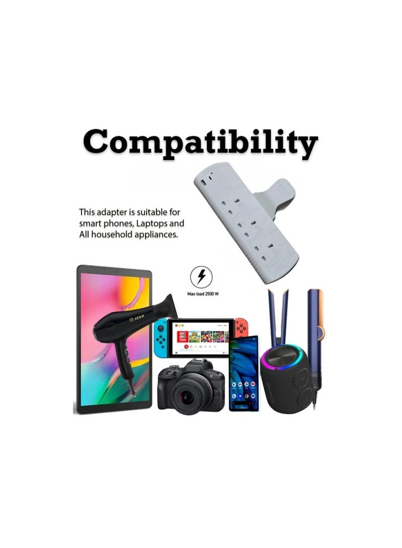 Beauenty Wall Power Adapter with 3 Outlets and 2 USB Ports – Built-in Fuse Protection, Non-Blocking Design, Overload and Short Circuit Safe Socket for Home Devices - Image 3