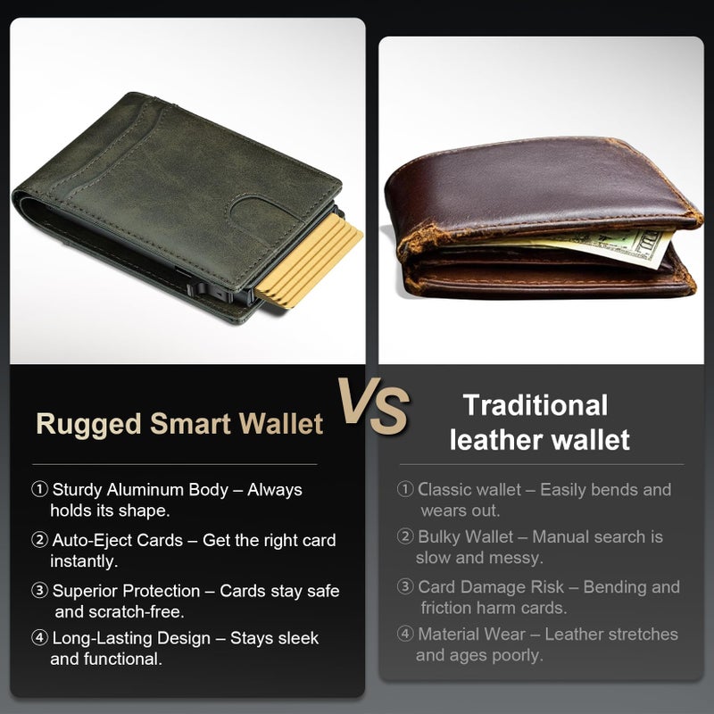 furid Card Wallet For Men Slim: Smart Rfid Minimalist Front Pocket Pop Up Wallet with ID Window - Stocking Stuffers Gifts Boxed for Husband Father at Birthday Anniversary - Image 3