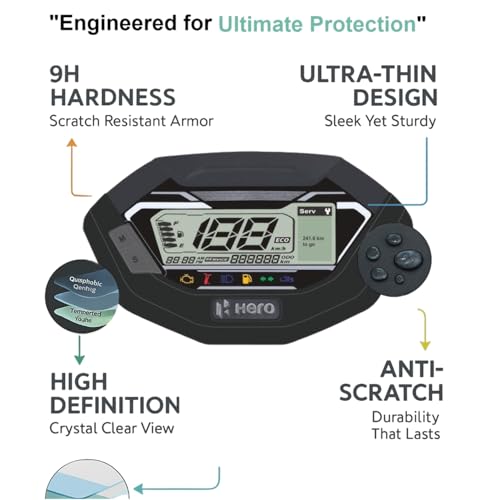 Wisely Premium Screen Guard for HERO XOOM 125 ZX & VX (2025) Scooter - Display Digital Meter Protector - HD Clear, Full Cover - Easy Installation Kit - Xoom125 Instrument Cluster Accessories - Image 3