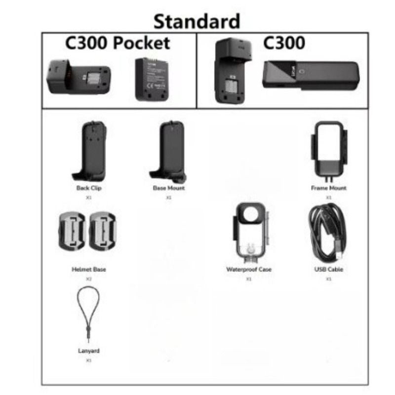 Sjcam C300 Standard Pocket Action Camera 4K Fhd, Waterproof 30m, 5G WiFi, White - Image 5