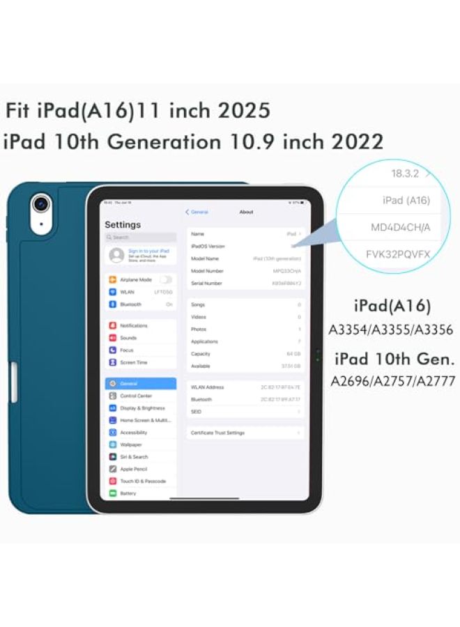 iMieet حافظة iMieet لجهاز iPad (A16)/الجيل العاشر من iPad [11 بوصة 2025/10.9 بوصة 2022]، حافظة ذكية قابلة للطي ثلاثية مع حامل وحامل قلم وظهر TPU ناعم، تدعم Touch ID (أسود) - Image 2