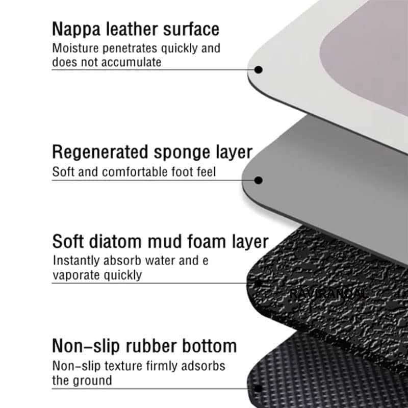 proxin Rubber 2 Pcs Kitchen Rug Sets Non Slip Kitchen Mats For Floor Cushioned Kitchen Rugs & Mats Waterproof Comfort Standing Mat Runner For Kitchen,Home Office (120 * 40 Cm, 40 * 60 Cm) - Image 5