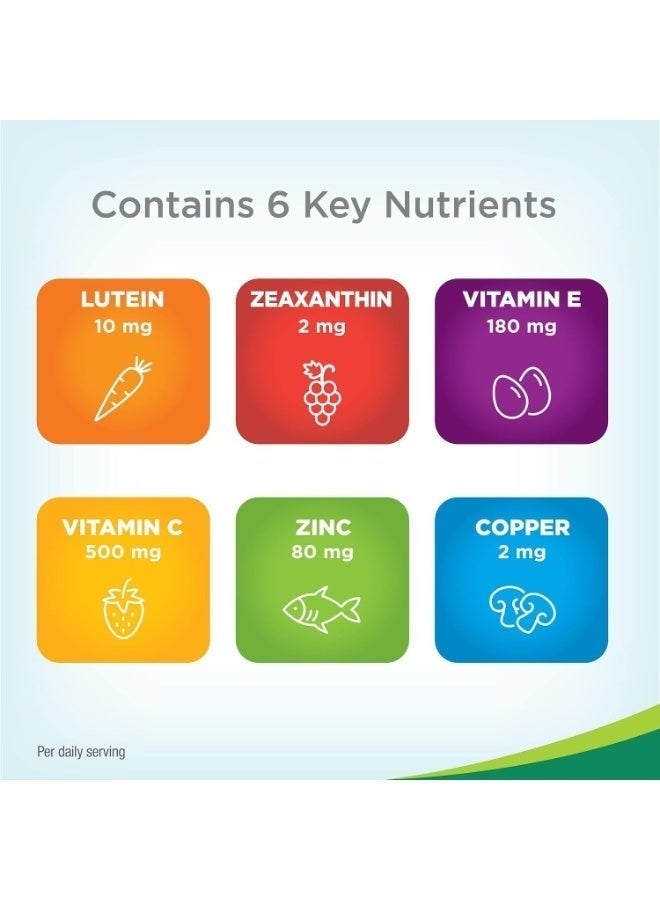 Bausch + Lomb PreserVision Eye Vitamin & Mineral Supplement by AREDS - Lutein, Vitamin C, Zeaxanthin, Zinc, and Vitamin E - 120 Softgel Capsules for Comprehensive Eye Health - Image 3