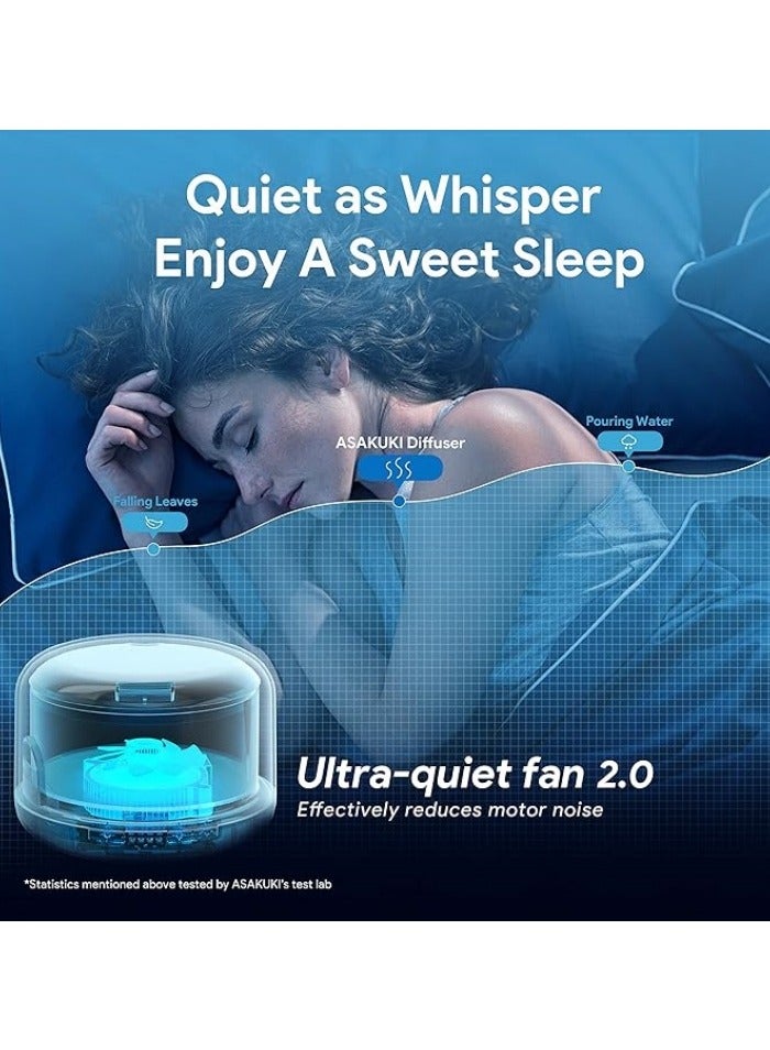 500ml USB-Powered Aroma Diffuser | Ultra-Quiet Ultrasonic Humidifier | For Bedroom & Living Room  - Image 3