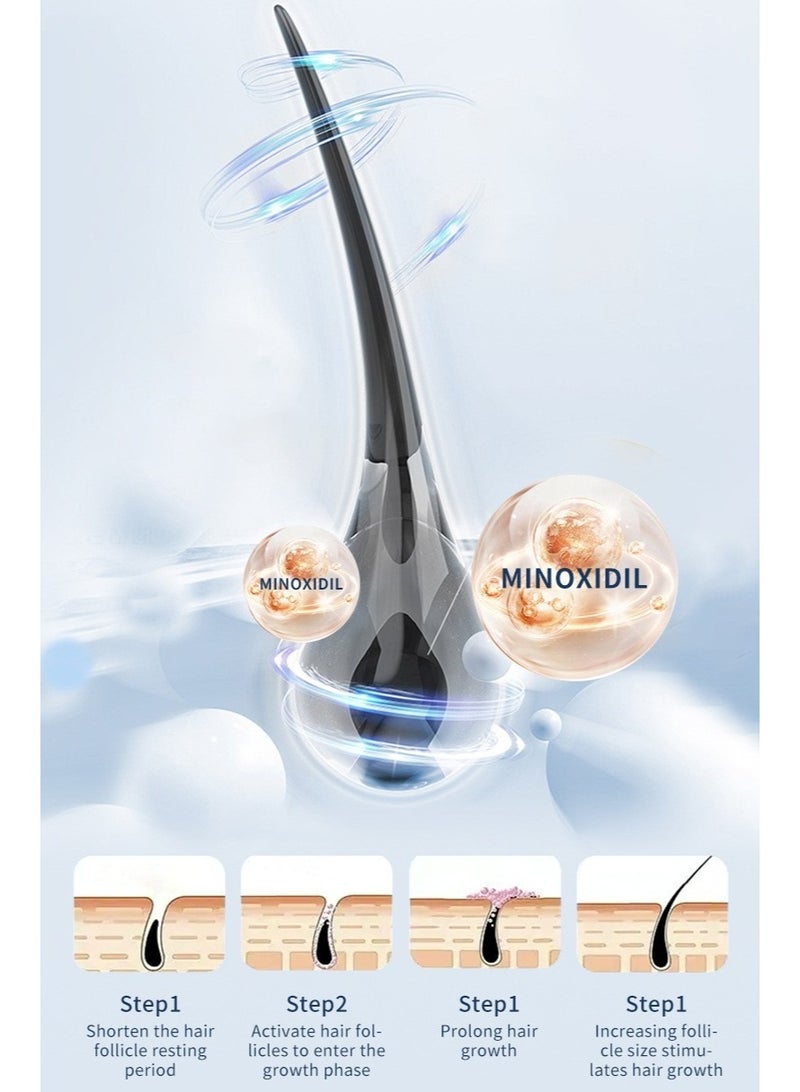 ميلاو موس نمو الشعر، رغوة نمو الشعر بصبغة مينوكسيديل 60 مل - Image 5