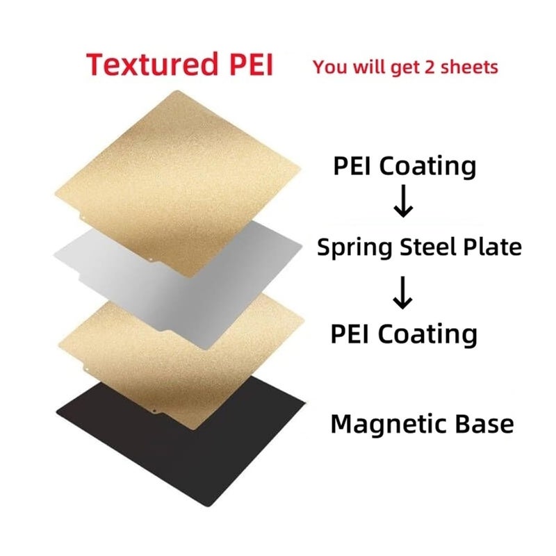 لوحة بناء مغناطيسية من فولاذ الربيع PEI مقاس 310x310 مم، ورقة محززة لسرير التسخين لطابعة ثلاثية الأبعاد - Image 5