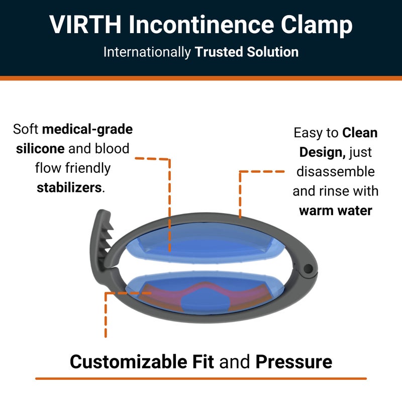 Virth Incontinence Clamp by Virth - Comfortable & Easy to Use - Confidence All Day Long - 3 Adjustable Sizes - Penile Clamp for Incontinence! - Urinary Clamp for Incontinence - Travel Bag Included - Image 3