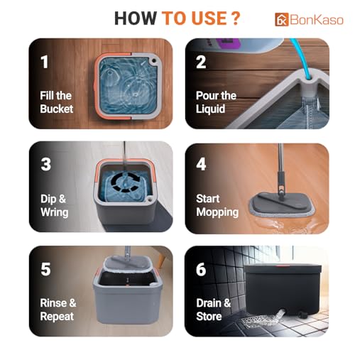BonKaso 360° Spin Mop with Square Bucket Deluxe System Set and Reusable Microfiber Pads for Wet & Dry Glass, Wall, Tile and Home Floor Cleaning - Grey and Orange - Image 2