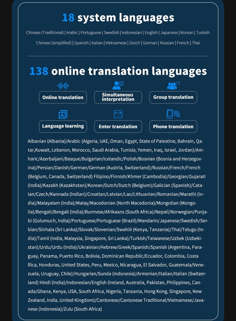 2024 latest 138 languages ​​two-way translator, online/offline/AI/voice/photo translation, portable instant translator Support travel, study and business (black) - Image 4