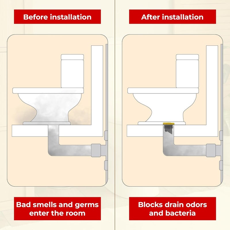 KH866 Toilet Leak-Proof Rubber Seal Drain Pipe Sealing for Ring, Toilet Flange Wax for Ring with Backflow Prevention Valve, Fits 3.2-4 inch Waste Lines, Toilet Flange Sealing for Ring Check Valve (Grey) - Image 5
