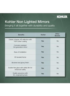 Kohler Kohler Essential Capsule Decorative Mirror for Wall - 20" x 40" Brushed Gold Frame with Silver Coated Glass - Mirror for Bathroom, Living Room, Bedroom - Premium Metal with Timeless Design 26051-BGL  - Image 4