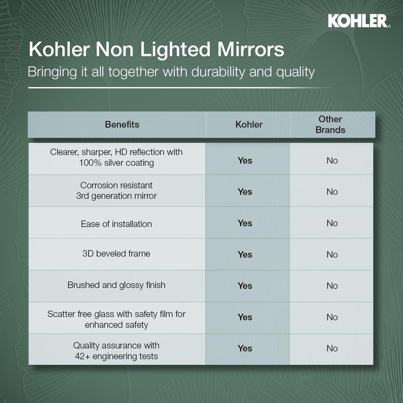 Kohler Kohler Essential Capsule Decorative Mirror for Wall - 20" x 40" Brushed Gold Frame with Silver Coated Glass - Mirror for Bathroom, Living Room, Bedroom - Premium Metal with Timeless Design 26051-BGL  - Image 4