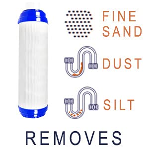 KRplus KRPLUS RO GAC Granular Activated Carbon for Under SinkWall Hanging Filter Models Pack of 5  - Image 3