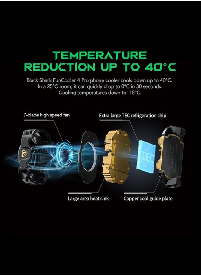 Phone Cooler Black Shark 4 Pro FunCooler – 27W Smart Cooling Fan with App-Controlled Modes and RGB Lighting – Ideal for Gaming, Live Streaming, and Driving – Compatible with 67-88mm iPhone and Android Phones – For Phone USE ONLY
