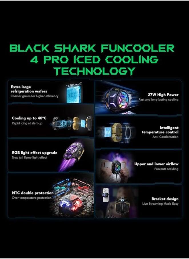 BLACK SHARK Phone Cooler Black Shark 4 Pro FunCooler – 27W Smart Cooling Fan with App-Controlled Modes and RGB Lighting – Ideal for Gaming, Live Streaming, and Driving – Compatible with 67-88mm iPhone and Android Phones – For Phone USE ONLY  - Image 4