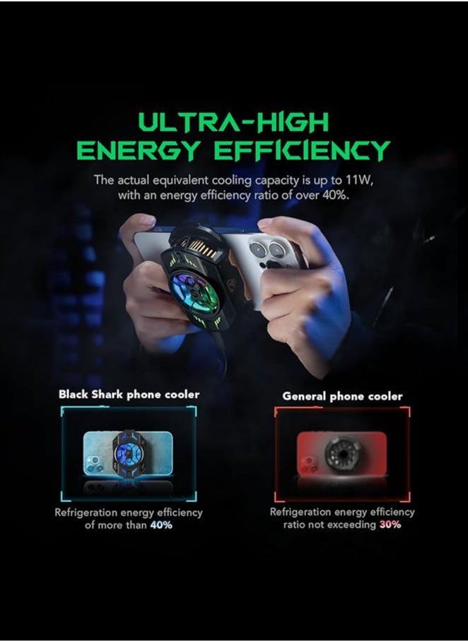 BLACK SHARK Phone Cooler Black Shark 4 Pro FunCooler – 27W Smart Cooling Fan with App-Controlled Modes and RGB Lighting – Ideal for Gaming, Live Streaming, and Driving – Compatible with 67-88mm iPhone and Android Phones – For Phone USE ONLY  - Image 2