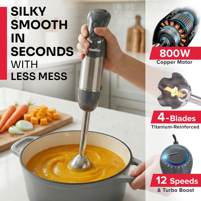 Mueller Multistick 5-in-1 Immersion Blender Handheld,12 Speed Hand Mixer-Turbo Boost,Heaviest Duty Copper Motor,Titanium reinforced Blades Hand Blender,Milk Frother Wand,Whisk,Beaker,Chopper,Grey - Image 2