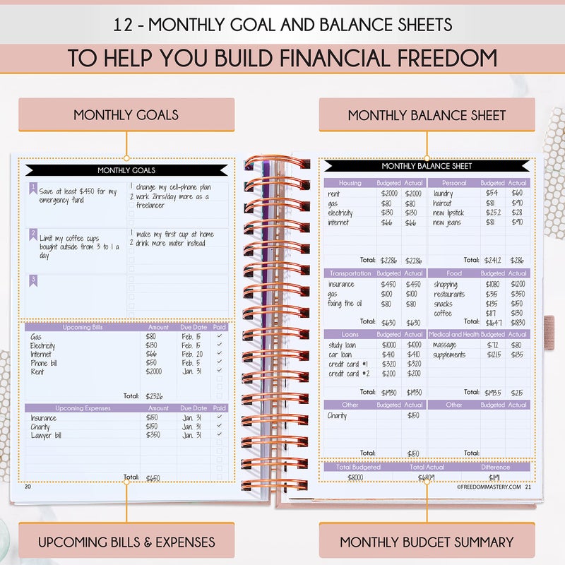 Freedom Mastery منظم الميزانية ومنظم الفواتير الشهرية + نظام الظرف النقدي | مخطط مالي، متتبع دفع الفواتير وتوفير المال مع تطبيق Panduo | مجلة عقلية المال لجذب الوفرة المالية - Image 4