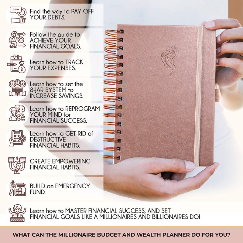 Freedom Mastery منظم الميزانية ومنظم الفواتير الشهرية + نظام الظرف النقدي | مخطط مالي، متتبع دفع الفواتير وتوفير المال مع تطبيق Panduo | مجلة عقلية المال لجذب الوفرة المالية - Image 3