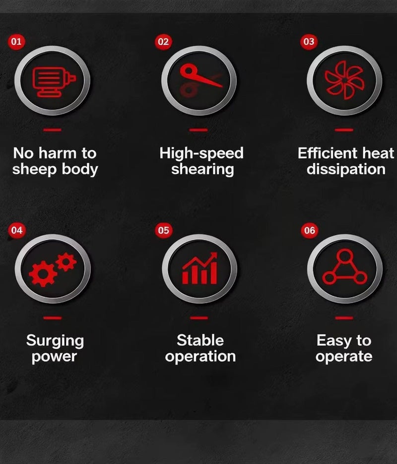 DEFAONS A003 Electric Sheep Shears 1280W Professional Sheep Clipper Machine, 2800RPM Heavy Duty Wool Shearing Machine with Adjustable Blade, High Speed Electric Animal Hair Trimmer for Sheep Goat Alpaca Farm Grooming - Image 4