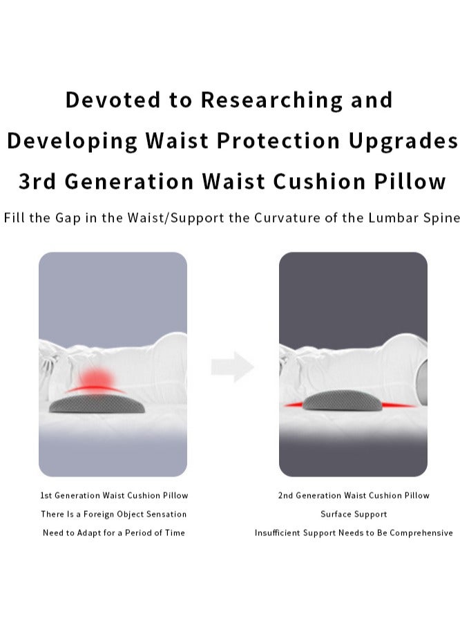 Lumbar Support Pillow, Memory Foam Cushion for Back Pain Relief, Ergonomic Waist Support for Side  Back Sleepers, Removable  Washable Cover, Ideal for Home, Office, and Car - Image 3