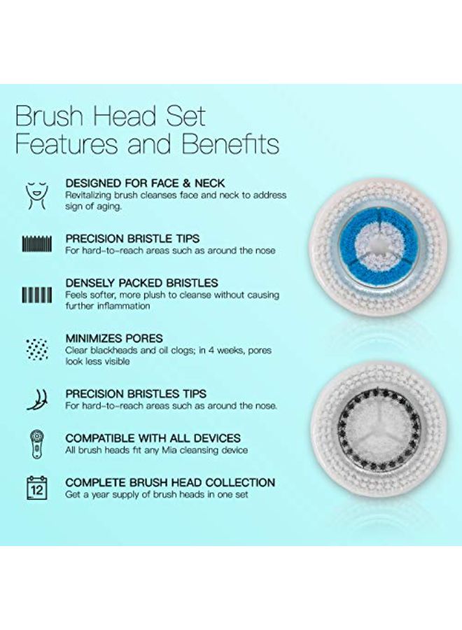 Brushmo Compatible Replacement Facial Cleansing Brush Heads (4-Pack) - Image 4